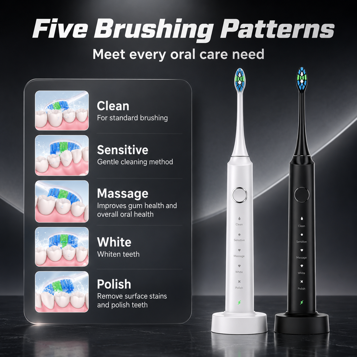 Brevon Max Pro Electric Toothbrush