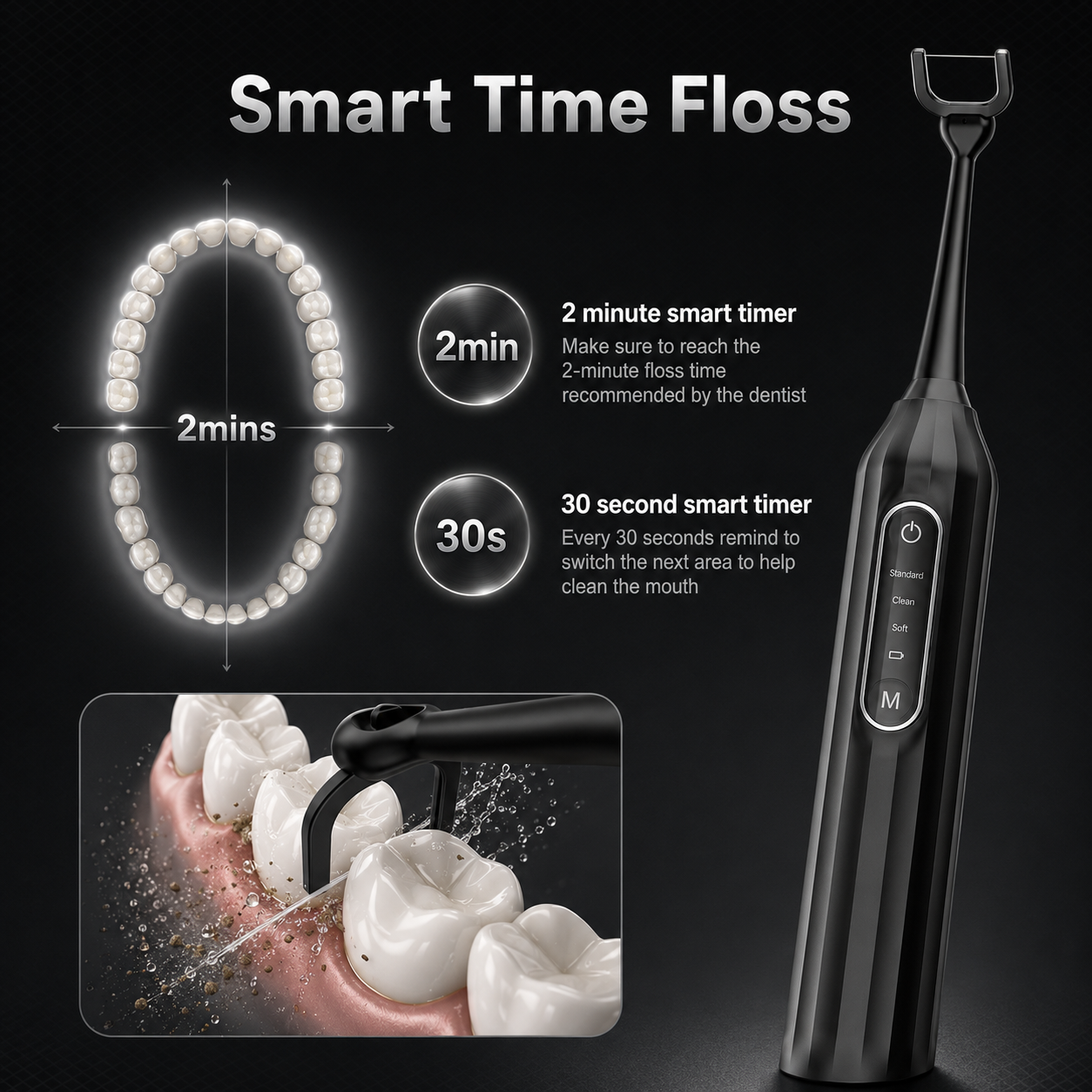 Brevon Advanced Pro Electric Flosser