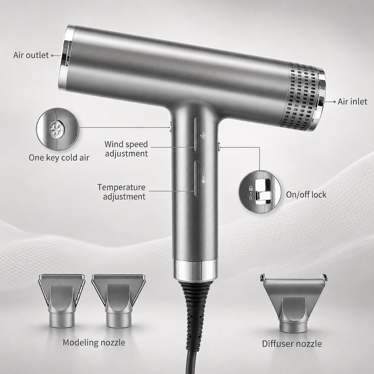 Brevon Phantom Elite Man's Hair Dryer